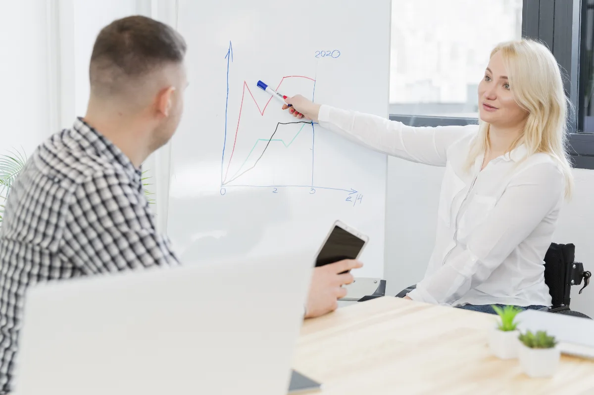 Meta Ads para B2B: funil de vendas com etapas de topo meio e fundo