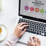 Inbound Marketing: o que é e como utilizar?